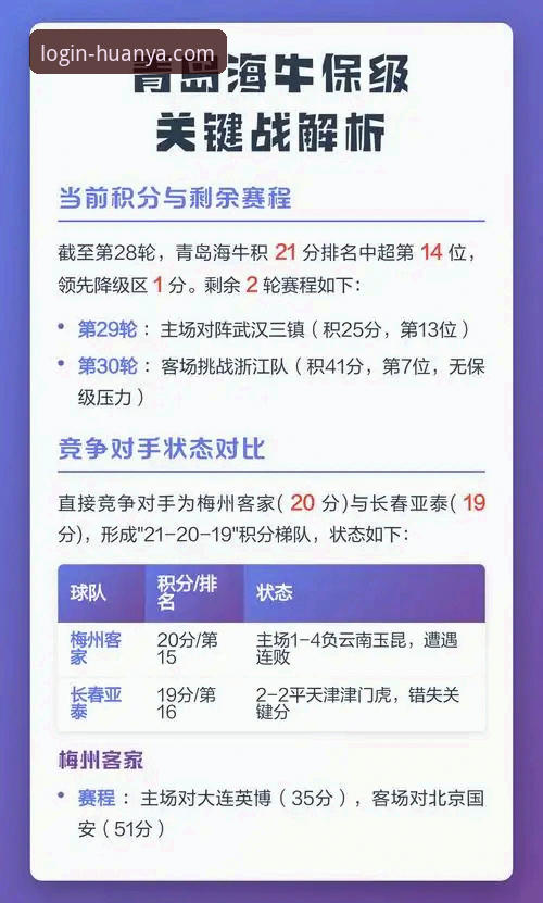 掌握赛事分析的关键：从青岛海牛13年首胜看比赛转折点的实战技巧
