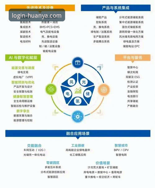 环亚体育APP安全最新版深度解析：2026新版背后的行业趋势与技术革新