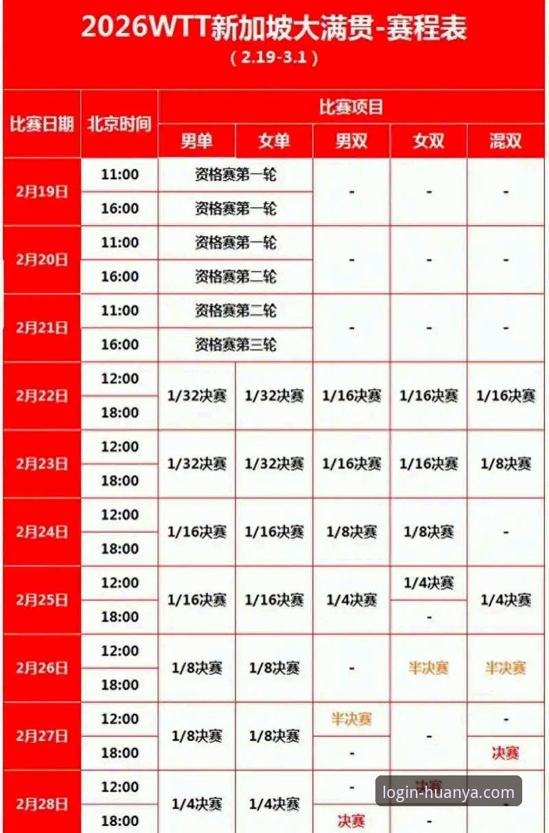 环亚体育APP怎么登录安装教程 新手必看:通过环亚体育APP了解2026世乒赛女团赛事的实用技巧